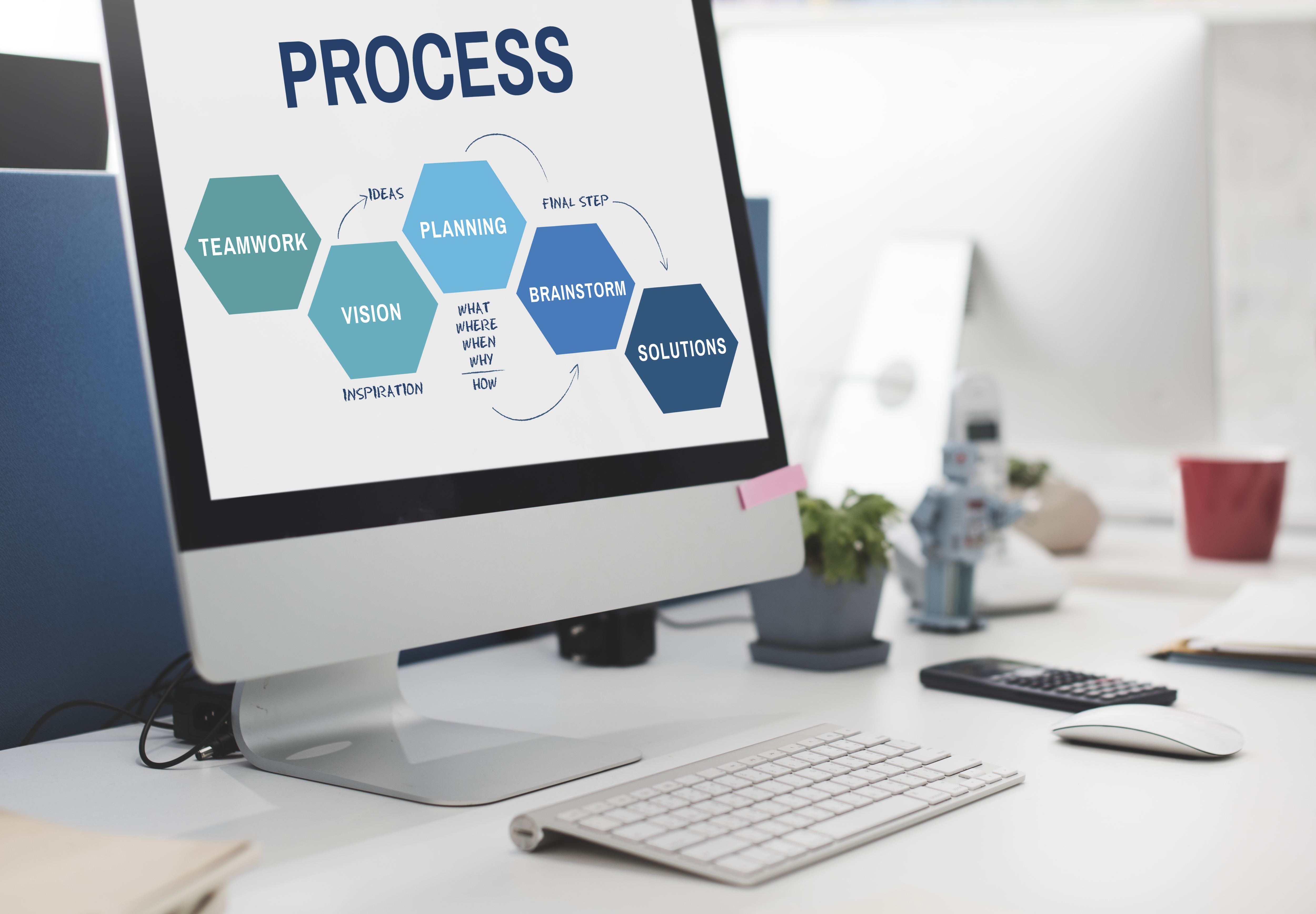 Lean Six Sigma